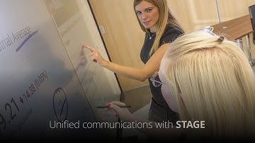 Clevertouch UX PRO Model Demonstration Overview