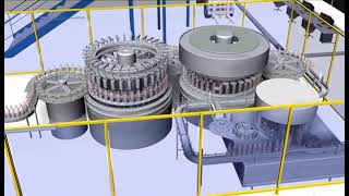 Factory Simulation Solution | Tecnomatix Plant Simulation