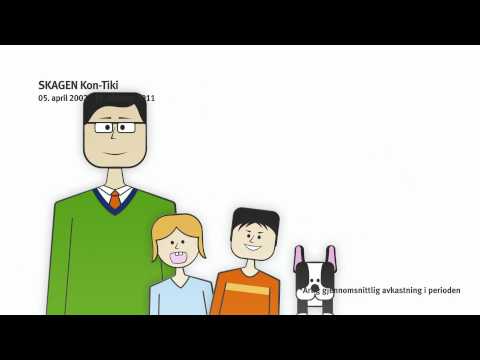 Video: Hva er en bakhjulssylinder?