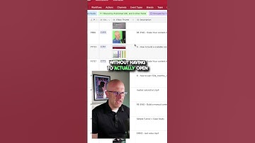 How Thumbnails Can Transform Your Video Content Creation Process!
