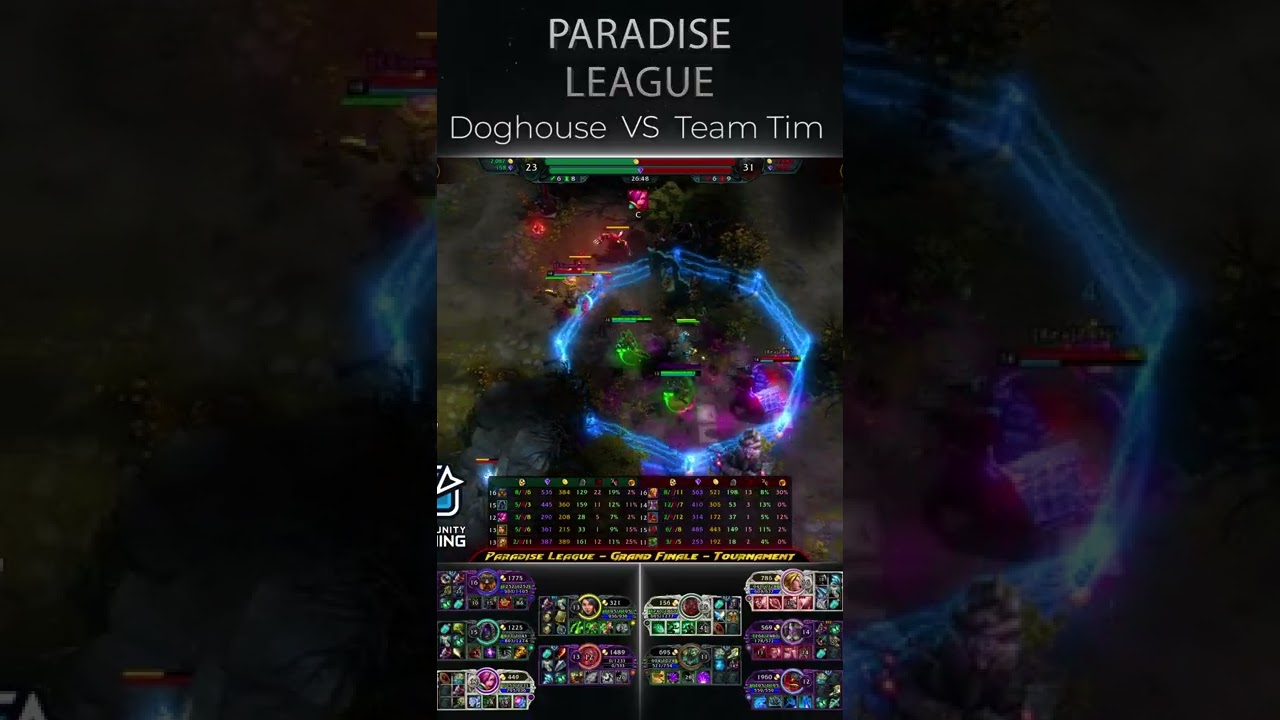 Znooki & dood 2v4 Wipe Against Team Tim In The Finale #Shorts #HoN