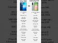 Vivo V60 vs Samsung A56 #techreview #androidsmartphone #tech #shortvideo #shorts #vivo #samaung #new
