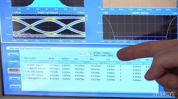 Synopsys PCI Express 4.0 IP & 16 Gbps PHY at IDF 2014 | Synopsys