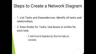 Task dependencies and Network Diagrams