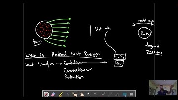 Lec 01 illumination | Utilization of Electrical Power (EE 302 )| Er. Amrit Jangid | GPC Barmer