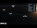 Treći put porasla šansa da nas 2032. pogodi asteroid (VIDEO)