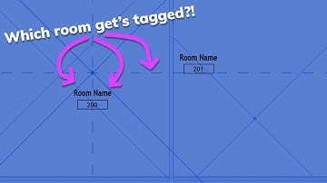 Easy Trick to Understand Room Tags through Revit Links! (Office Hour Sessions)