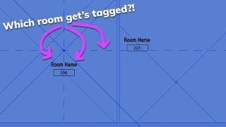 Easy Trick to Understand Room Tags through Revit Links! (Office Hour Sessions)