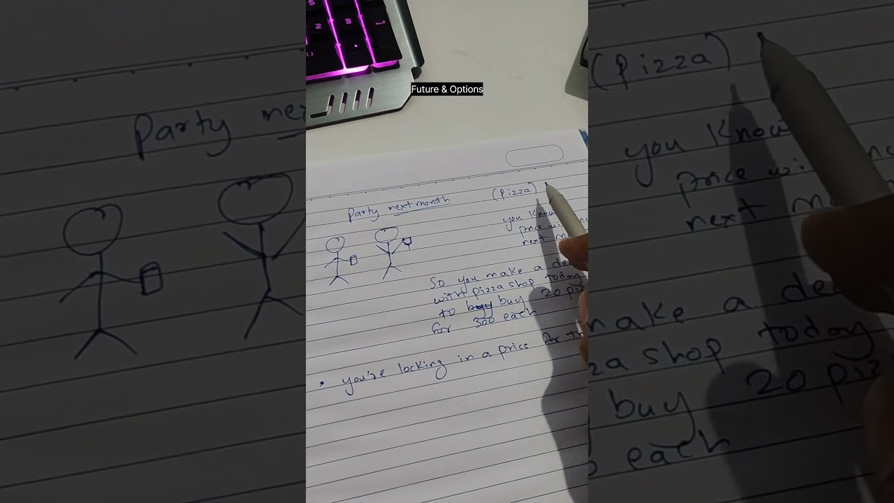 💡Futures and Options (F&O) are like power tools in the stock market. 