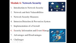 Module 6 Network Security in Cyber Security