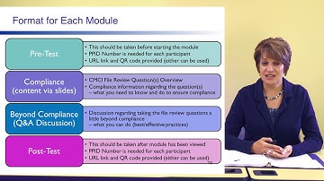 Indicator 13 Compliance Module Overview