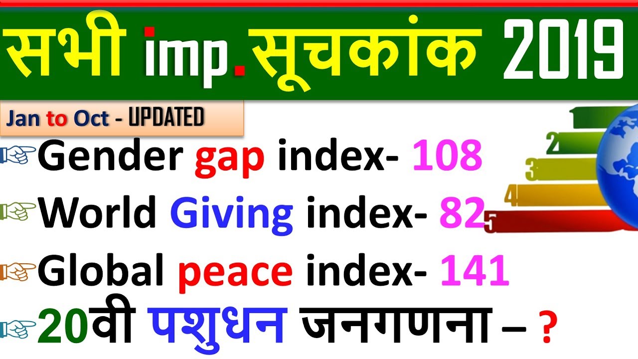 India's rank in various indexes 2019 Updated & Latest Current affairs 2019 pramukh suchkank Crack GK