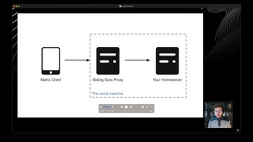 Matrix Tutorial #7 — Getting Ready for Sliding Sync
