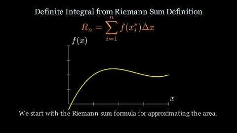This Animation Will Make You Understand Definite Integrals 😱 | Riemann Sums Explained Visually!