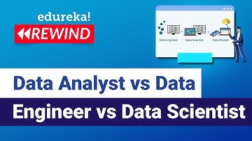 Data Analyst vs Data Engineer vs Data Scientist | Data Analytics Masters Program | Edureka Rewind  2