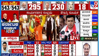 Lok Sabha Election Results 2024 LIVE: Tejaswi Surya Reacts On Victory | ತೇಜಸ್ವಿ ಸೂರ್ಯಗೆ ಗೆಲುವು