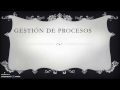Gestión de procesos y Gestión de memoria