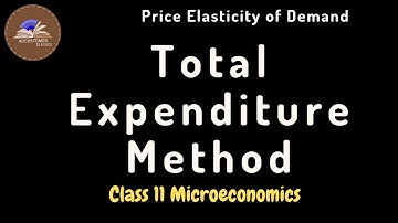 Total Expenditure Method | Microeconomics | Total Outlay Method