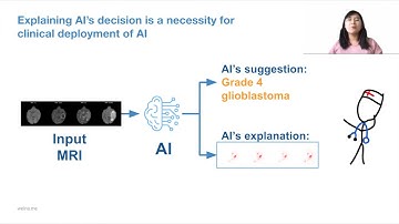 Physician-Centered Explainable AI
