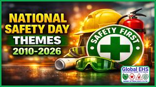 16 Years of National Safety Day Themes 2010 to 2026 – What Changed & Why It Matters | Global EHS