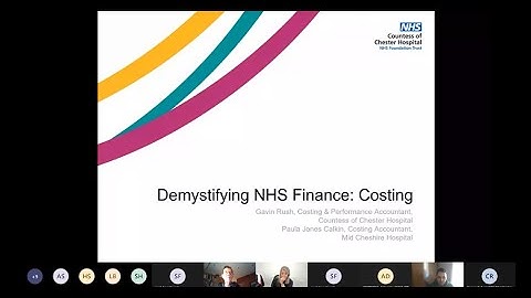Demystificatie van NHS-financiën - Inleiding tot NHS-kostenberekening en PLICS - Acute - maart 2022