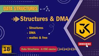 18 Basics of C Structures & Dynamic Memory Allocation (DMA) 💻📦 #dsa #cprogramming