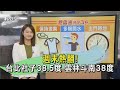 高溫及氣候變遷