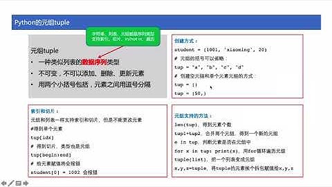 [ python tutorial ] 20 Python的元组Tuple