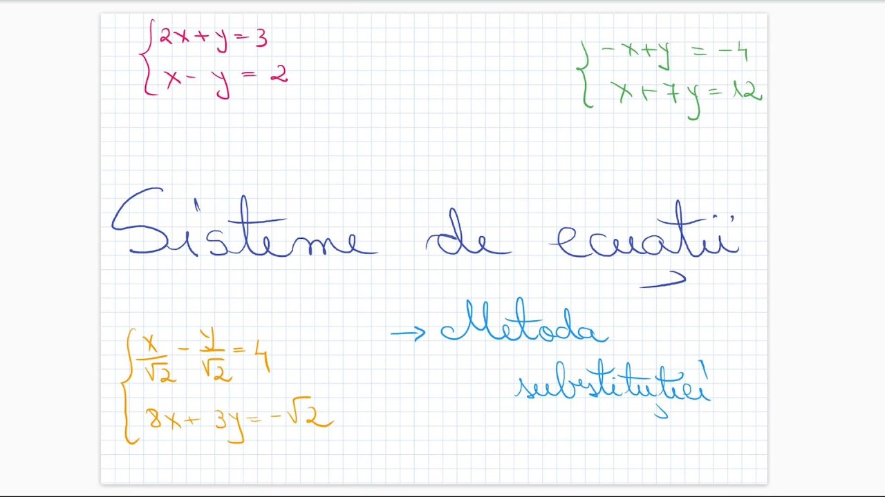 Sisteme de ecuatii: metoda substitutiei