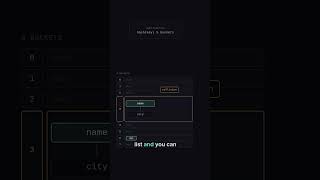 you've been using hashmaps for years - here's what's actually happening inside one. hashing, collisi