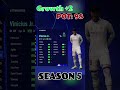 VINI Jr INSANE GROWTH TEST