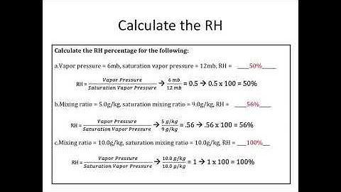 Chapter 6 Math Video