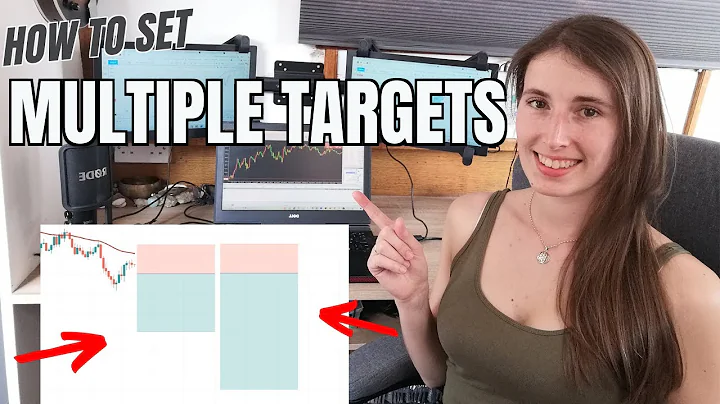 How to Set Multiple Take Profits MT4- Super SIMPLE