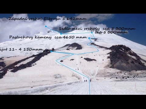 Video: Transcendentální Přední Strana Obránců Elbrusu