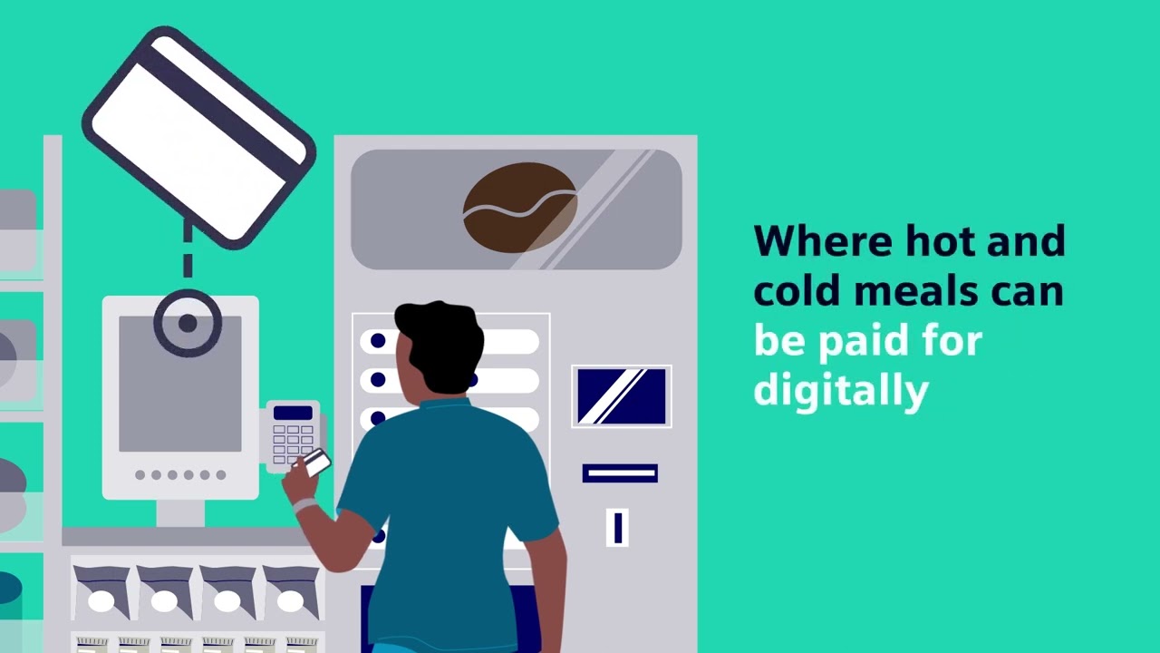 Whole Office Finance Journey with Siemens Financial Services