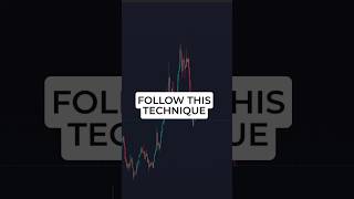 Try This Trading Setup