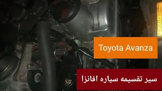 adjust timing chain تركيب جنزير تقسيمه سياره افانزا.دايهاتسو تريوس.sirion