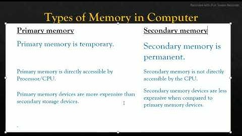 Computer Fundamentals Part 3 (Darshana)