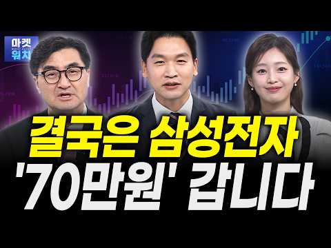 외국인 6조 팔았는데 코스피 오르는 진짜 이유ㅣ이완수 그레너리투자자문 대표