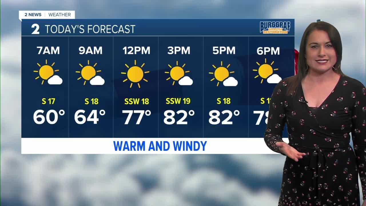 Windy and warmer today - YouTube