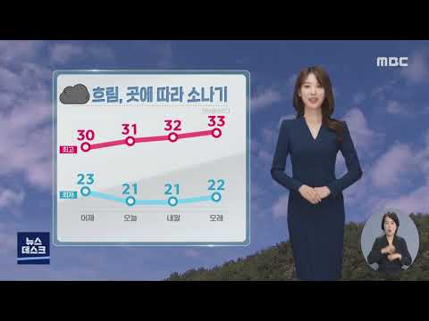 [AI날씨] 09/16(금) 여수MBC AI 기상캐스터 임혜정 / 광주전남 날씨정보 (AI 일기예보)