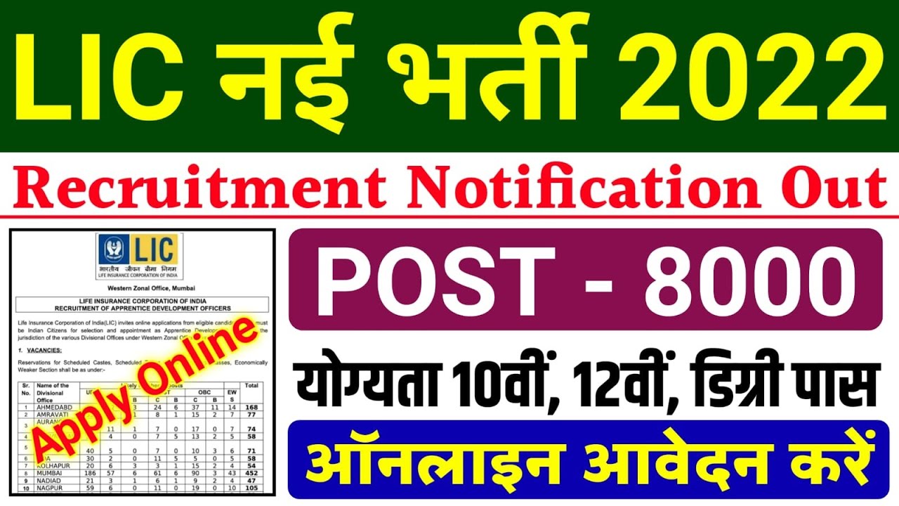 LIC New Recruitment 2022 Apply Online | LIC Vacancy 2022 | LIC Assistent Bharti 2022 | LIC Jobs 2022