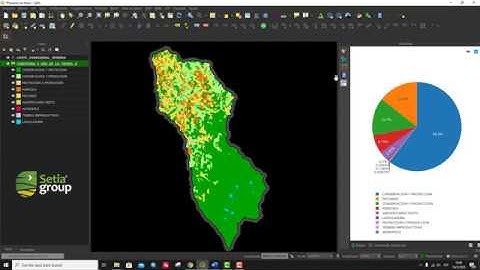Hacer gráficos con QGIS - Data Plotly