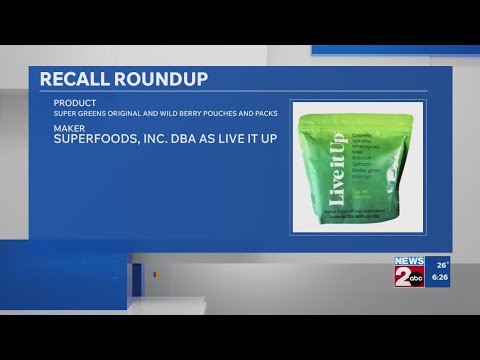 Recall Roundup Jan 19 2025
