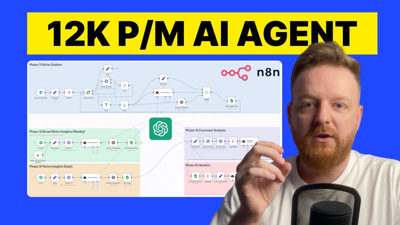 SELL THIS Youtube Strategist AI Agent To Creators (free n8n template)
