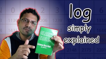 Log in tamil l Log Explained Tamil