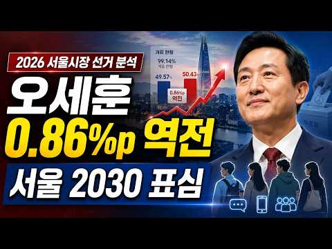 2026 서울시장 선거 결과, 오세훈 0.86%포인트 막판 역전과 2030 표심을 차분히 정리합니다