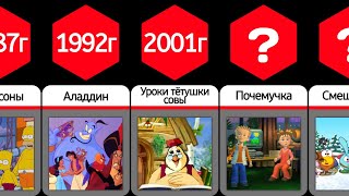 Мультфильмы Нашего Детства