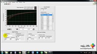 Weighting and Peak Search Simulation - LabVIEW