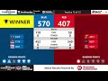 2026 FIRST Championship - FIRST Robotics Competition - Archimedes Division - Day 1
